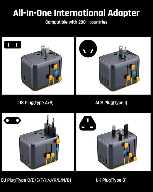 Voltme VITO GO EZTRAVEL CHARGER 65W