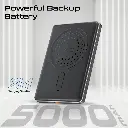 Promate 5000mAh Ultra-Slim Aluminum Crafted MagSafe Compatible Wireless Charging PowerBank 