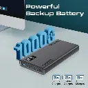 بروميت بنك طاقة ذكي صغير الحجم مع منفذي USB-C PD بقوة 20 وات ومنافذ USB-A بقوة 22.5 وات باللون الاسود