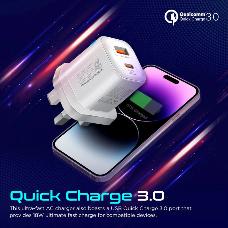 Promate Ultra-Fast Dual Port AC Charger with 25W Power Delivery and QC 3.0  white