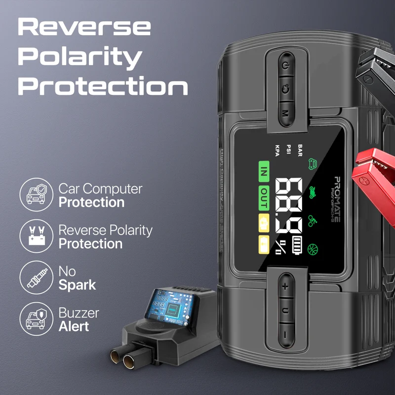 Promate 1200A/12V High-Capacity Jump Starter 150PSI Air Compressor with 12000mAh Power bank & Flashlight k  