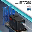 Promate 160W GaNFast™ Universal Travel Adapter with Multiple Ports