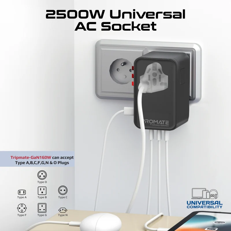 Promate 160W GaNFast™ Universal Travel Adapter with Multiple Ports
