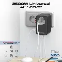 Promate 160W GaNFast™ Universal Travel Adapter with Multiple Ports