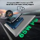 شاحن سيارة صغير شفاف من بروميت 65 وات سريع الشحن مع تقنية توصيل الطاقة QC 3.0 