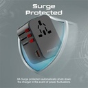 بروميت،محول سفر  محول شحن GaN عالمي بمقبس تيار متردد 1840 وات، ومنافذ توصيل طاقة USB-C™ مزدوجة بقوة 65 وات، 