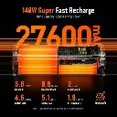 AOHI The Future Starship 240W 27,600mAh LED Display Power Bank with 3FT C-C Cable 