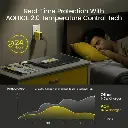 AOHI The Youth PD140W PD3.1 GaN 3-Port Fast Charger, Yellow 