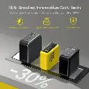 AOHI The Youth PD140W PD3.1 GaN 3-Port Fast Charger, Yellow 