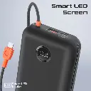 Promate 30000mAh Ultra Compact 35W SuperSpeed™ Power Bank with Built-In USB-C & Lightning Cable 