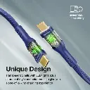 PROMATE CABLE USB-C-TRANSLINE CC 60W 